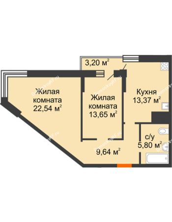 2 комнатная квартира 66,6 м² в Жилой район Волгарь, дом № 1