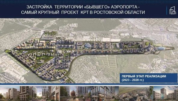 ЖК «Новый Ростов»