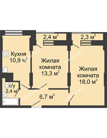 2 комнатная квартира 52,3 м² - ЖД по ул. Сазанова