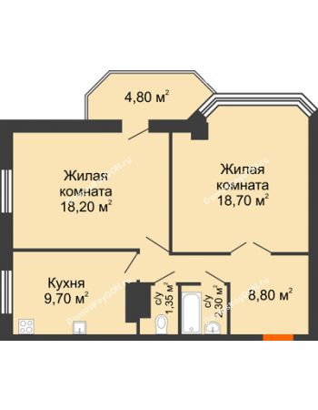 2 комнатная квартира 63,85 м² в ЖК Донские Просторы, дом Позиция 1