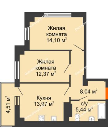 2 комнатная квартира 55,27 м² в ЖК Аврора, дом № 3