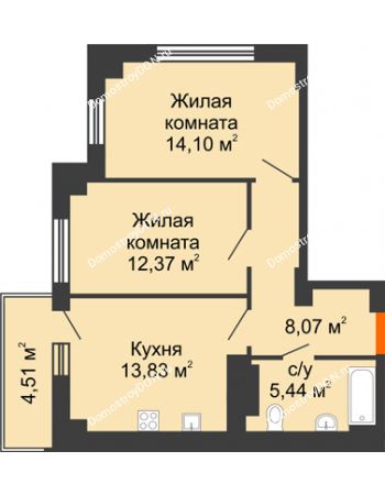 2 комнатная квартира 55,16 м² в ЖК Аврора, дом № 3