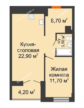 2 комнатная квартира 49 м² - ЖК Дом на Целиноградской, 12