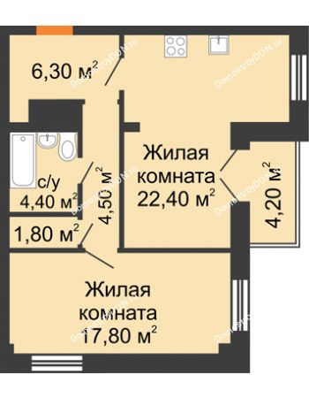 2 комнатная квартира 59,3 м² - ЖК Дом на 18-й Линии, 3